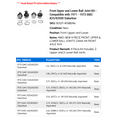 thumbnail image 2 of Front Upper and Lower Ball Joint Kit - Compatible with 1971 - 1973 GMC K25/K2500 Suburban 1972, 2 of 2