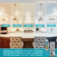 thumbnail image 2 of Luxrite 4 inch Ultra Thin Square LED Recessed Light with J-Box, 12W, 5 Color Selectable 2700K-5000K, 950 Lumens, Dimmable, IC Rated 6-Pack, 2 of 8