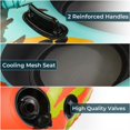 thumbnail image 4 of 53" Heavy Duty River Tube Float for Adults,Inflatable River Raft Float for Pool Lake Beach with Built-in Cup Holders, Ergonomic Backrest,Durable Grip Hand, 4 of 8