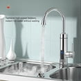 thumbnail image 2 of Calentador de agua eléctrico 3000W 220V / 110V Mezclador de frío caliente IPX4 Impermeable Faucet LED Pantalla digital Digital Cuenca Tap 30-60 ℃ cubierta blanco US Noticed HA012271-04B, 2 of 7