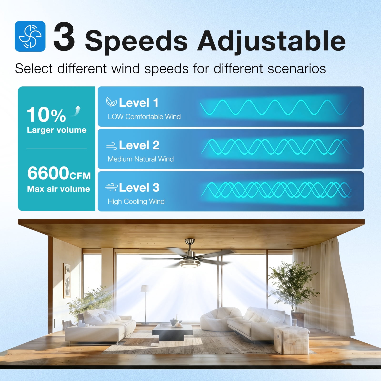Warmiplanet 52" Modern Ceiling Fan with Light & Remote, Brush Nickel, Dual-Color Blades, 3 Speeds, 3-Color Light, Reversible, Timer