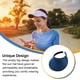thumbnail image 5 of Sonducket Sombreros para el sol Protección Clip-On Gorras Visera de lino Ajustable Grandes aleros Parte vacía Color sólido Regalo deportivo Sombreros azul marino Sonducket AP010232-05, 5 of 6