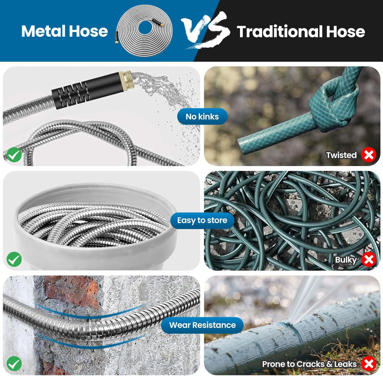 50FT Garden Hose with 10 Function Nozzle, Kink- & Leak-Proof Metal Hose for Lawn, Yard, RV, Car Wash
