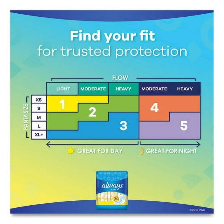 Regular Maxi Pads with Wings, Regular, 10/Box Regular Maxi Pads with Wings, Regular, 10/Box