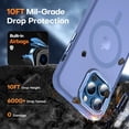 thumbnail image 4 of for iPhone 12 Case/iPhone 12 Pro Case Magnetic Compatible with MagSafe Slim Translucent Matte Phone Case Cover 6.1 inch (Sierra Blue), 4 of 14