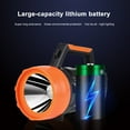 Bright Searchlight Emergency Solar Hand Crank Power Bank Charger Flash