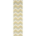 thumbnail image 5 of SAFAVIEH Chatham Jake Zigzag Stripes Wool Area Rug, Grey/Gold, 5' x 5' Square, 5 of 10