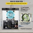 thumbnail image 3 of Ice Cream Machine, 1400W 20/5.3 Gph Hard Serve Ice Cream Maker with LED Display Screen Auto Shut-Off Timer One Flavors, 3 of 9