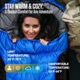 thumbnail image 2 of VENTURE 4TH 3-Season XXL Camping Sleeping Bag - Blue/Black, 2 of 8