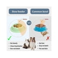 thumbnail image 2 of Cuenco de comida lenta para perros, 1 pieza Cuenco de alimentación para perros y gatos que ralentiza el tiempo de alimentación de las mascotas y evita que la comida gotee, adecuado para, 2 of 3