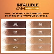 LOreal Paris Infallible Soft Matte Bronzer, Deep Tan, 0.31 oz