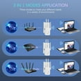 thumbnail image 3 of WiFi Extender, 2026 Fastest WiFi Booster 1200Mbps Dual Band (5GHz/2.4GHz) WiFi Extenders Signal Booster for Home, WiFi Repeater with Ethernet Port Covers up to 12880sq. ft and 55 Devices-Medium, 3 of 6