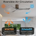 thumbnail image 4 of Matthews Fan Company IR3H-WN-BW-52 Irene 52" Walnut Hugger Ceiling Fan with 3 Barn Wood Blades, Remote and Wall Control, Indoor/Outdoor Damp Rated, 4 of 6