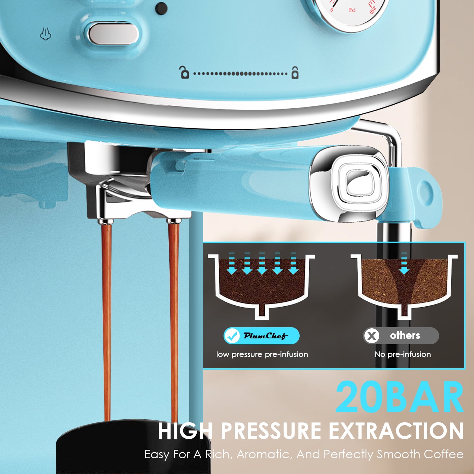 Plum Chef 20-Bar Espresso Machine with Milk Frother, Stainless Steel Cappuccino & Latte Maker with Pressure Gauge, 1.8L Tank, Blue