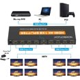 thumbnail image 2 of Répartiteur HDMI 1x8 8 Ports 1 Sortie Interrupteur HDMI 1 Port vers Écran HDMI Doublon/miroir Alimenté, 2 of 5