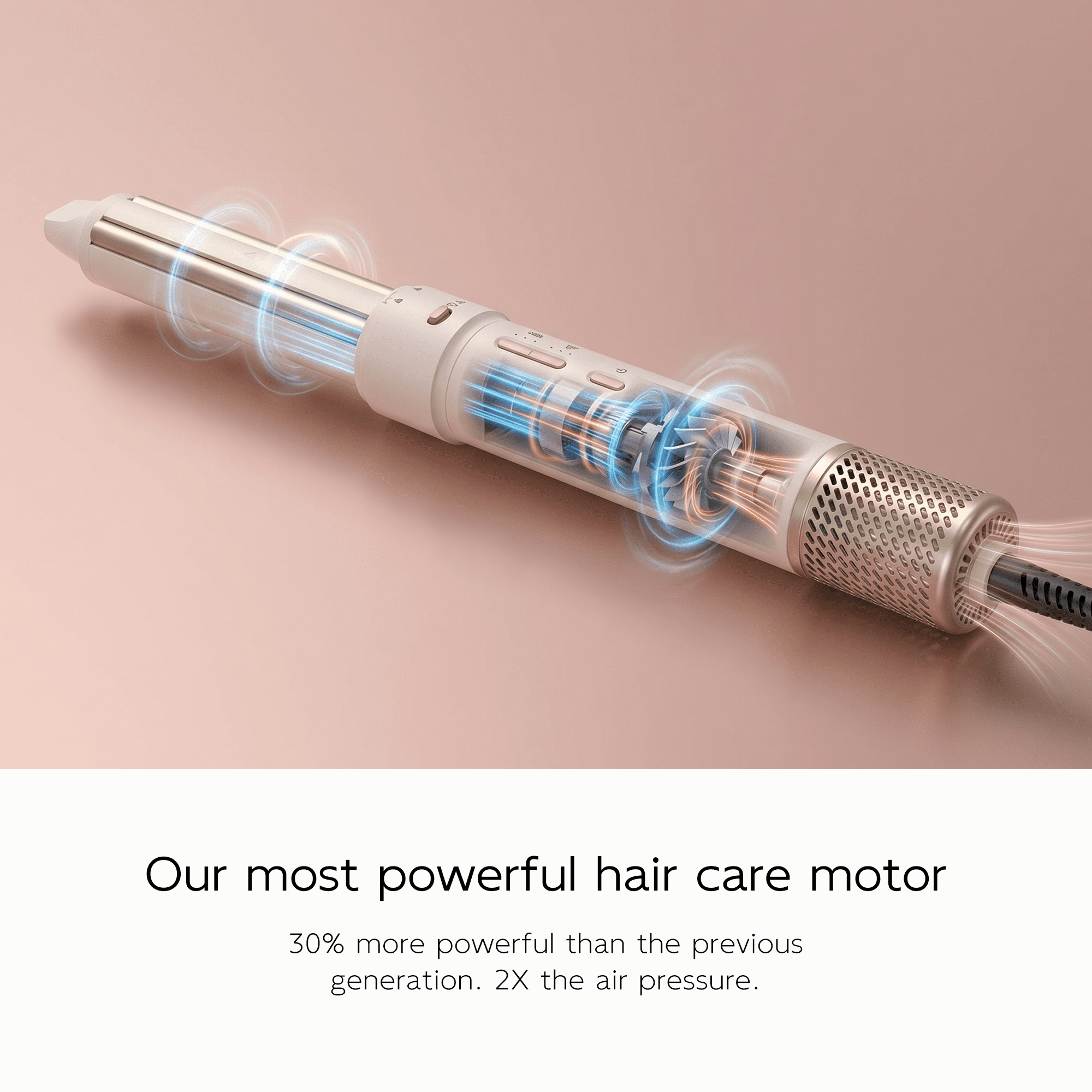 LOFANS 5-in-1 Hot Air Styler with Auto-Airflow Curling and NTC Protection, GS1