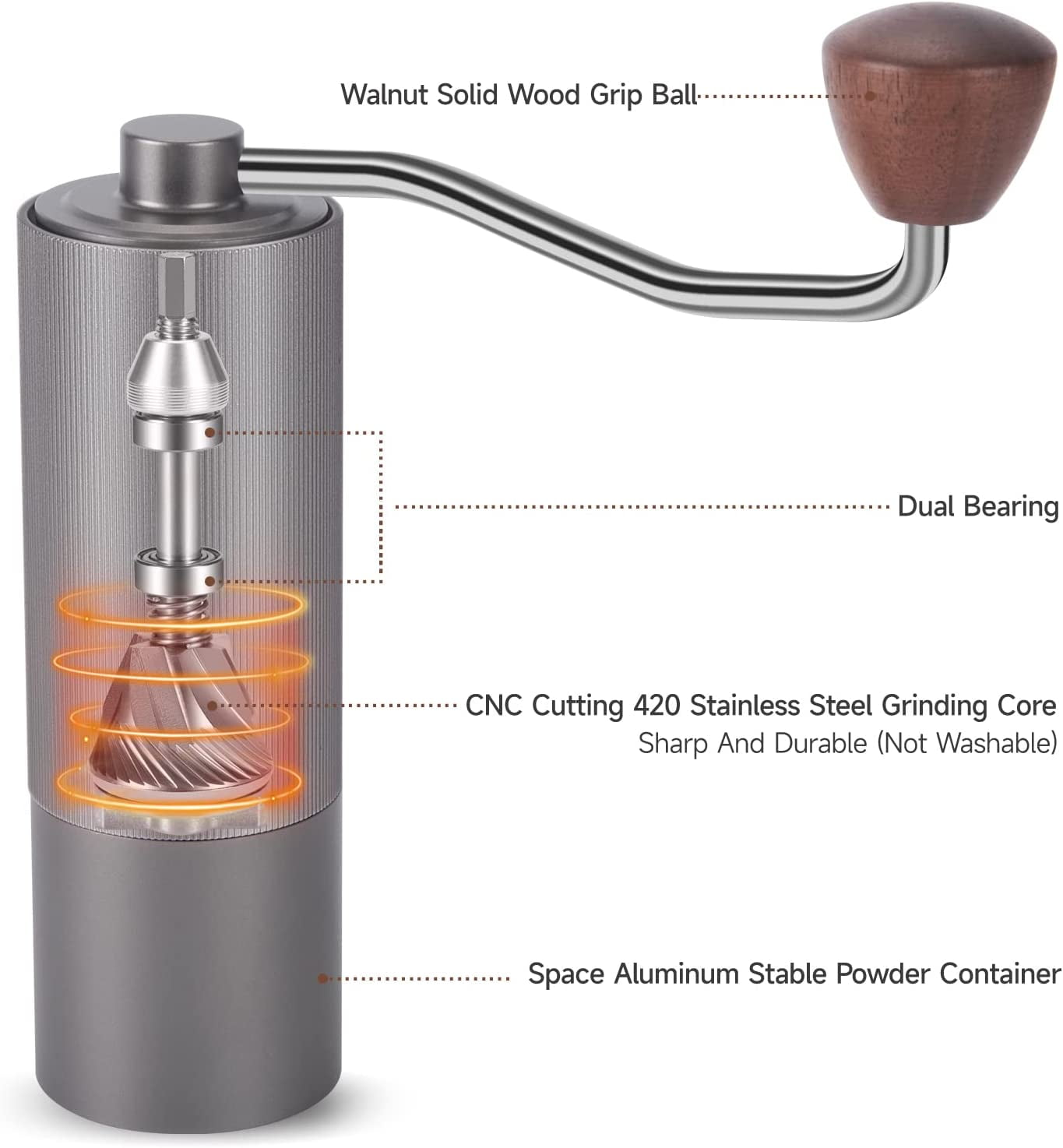 Burr Coffee Grinder Manual,Travel Coffee Bean Grinder with CNC Stainless Steel Conical Burr,Hand Held Adjustable Setting 20g,Portable Mill Faster Grinding Efficiency Espresso to Coarse