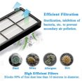 thumbnail image 4 of Accesorios para iRobot Roomba 800 805 860 861 865 866 870 871 876 880 885 886 890 895 896 900 960 966 980 NQ Kit de filtros y cepillos de repuesto 11 en 1, 4 of 4