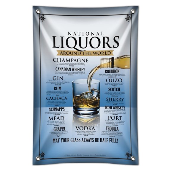National Liquors Around the World Glass Half Full Home Business Office Sign