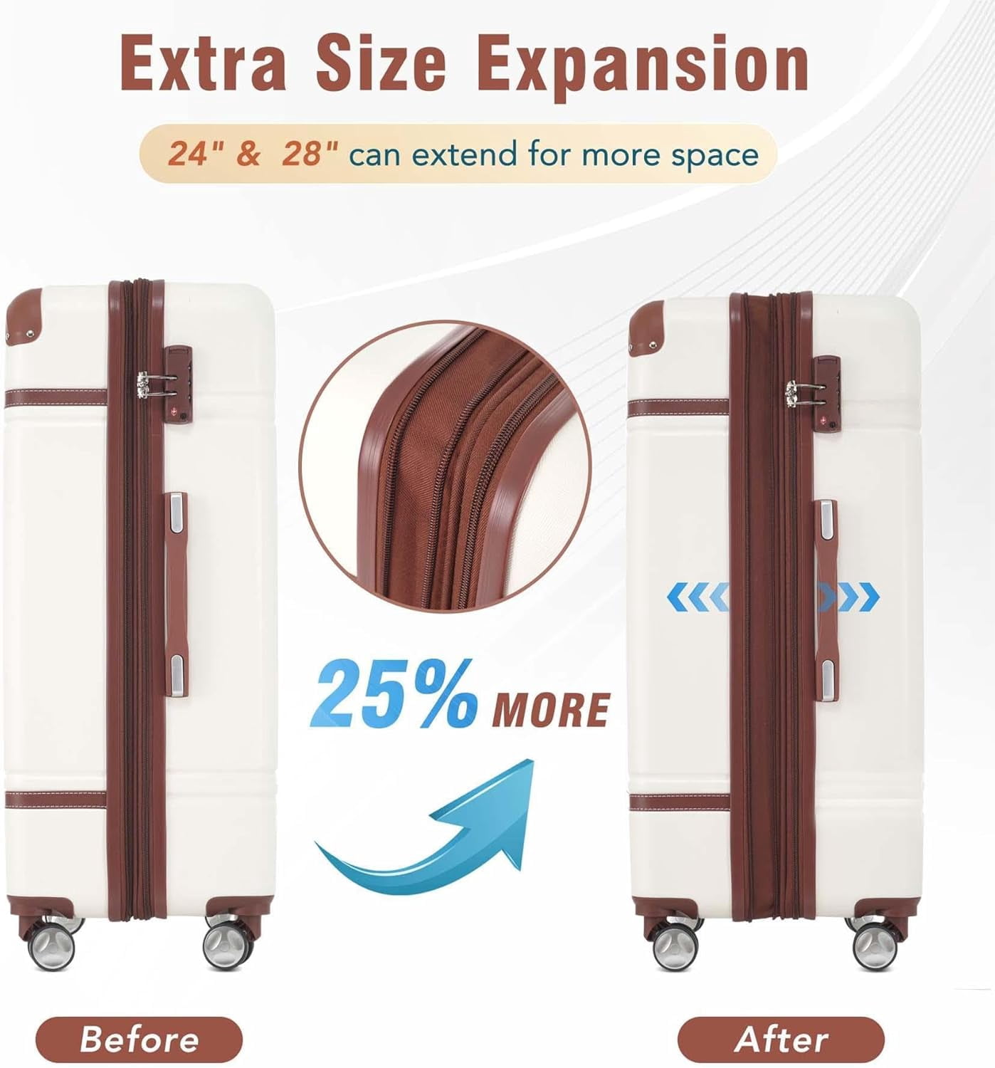 LuxyHoom 4 Piece Hardshell Luggage Sets with TSA Lock, Spinner Suitcase w Cosmetic Case, Lightweight ABS, 360° Wheels, Expandable Travel Business Luggage for Women, Men, Kids12",20",24",28" White