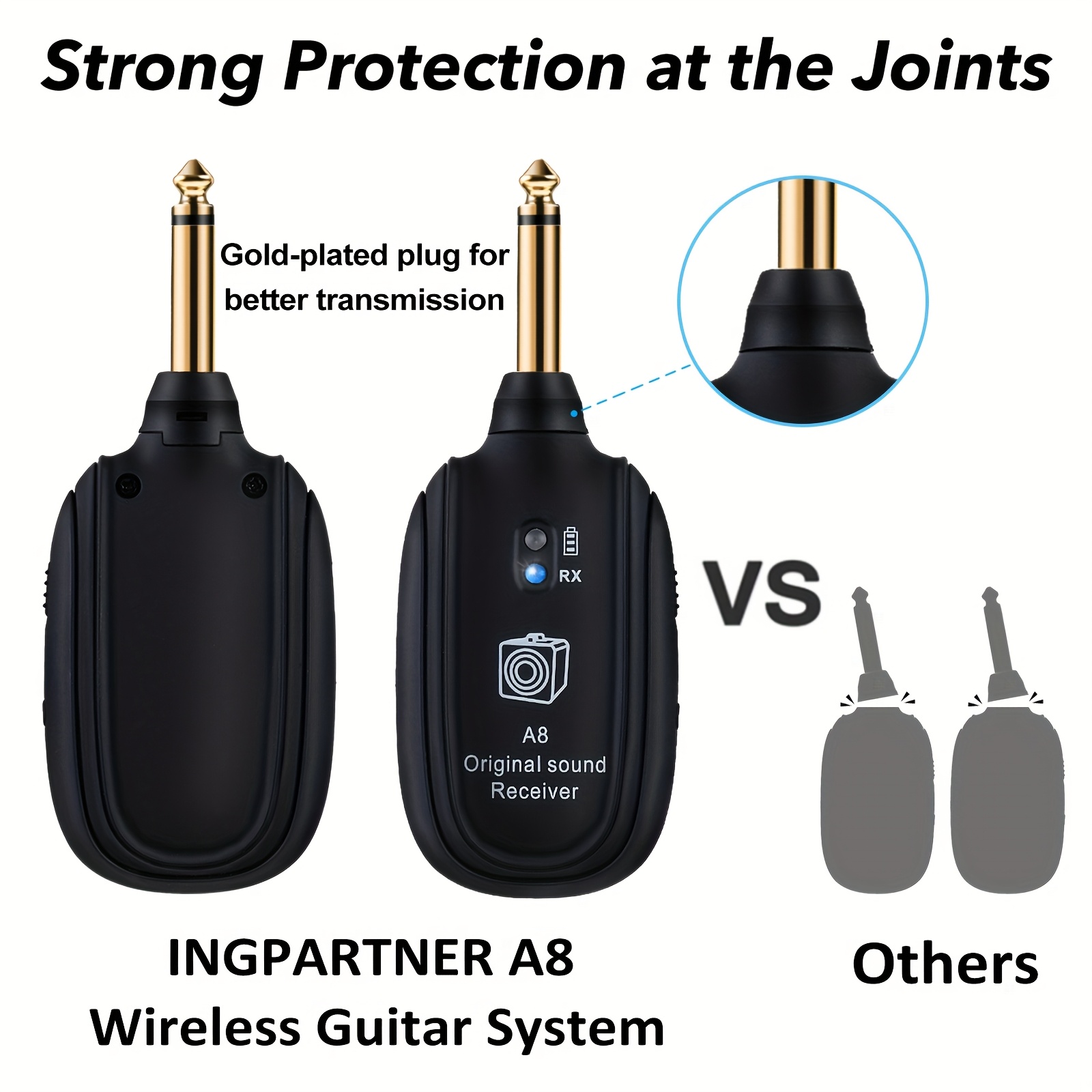 A8 Wireless Guitar System, Built-In Rechargeable Transmitter and Receiver, Stereo Audio, Hand Control, USB Charging for Electric Guitar, Bass, Violin, Compatible with Amplifiers