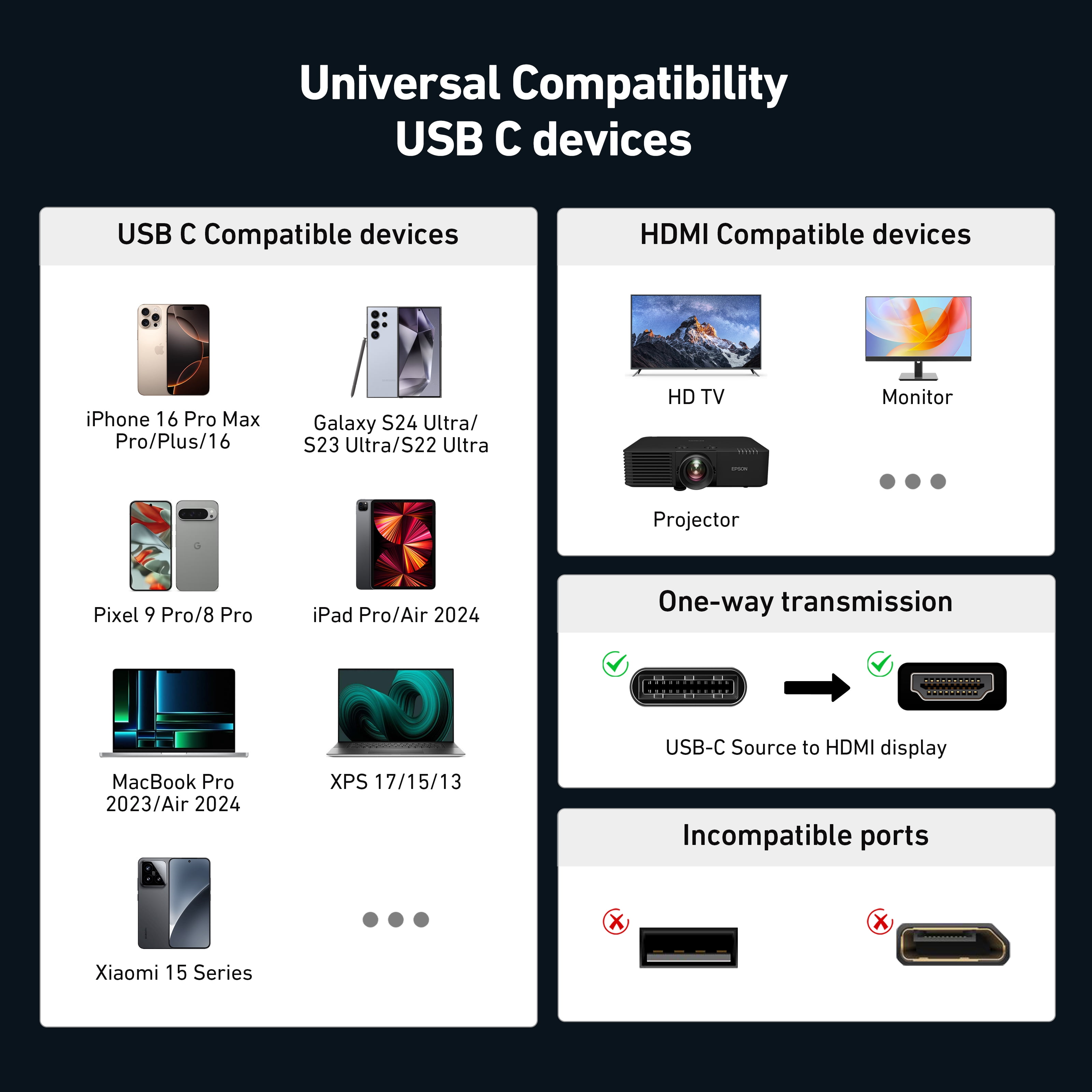 BENFEI USB C to HDMI 2.1 Adapter (8K@60Hz, 4K@240Hz, Aluminum Shell, Nylon Braided)