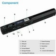 thumbnail image 4 of Portable Pocket Document Scanner, 900DPI USB Handheld Image Scanner Color Photo Tagging .JPG/PDF Format, 4 of 5