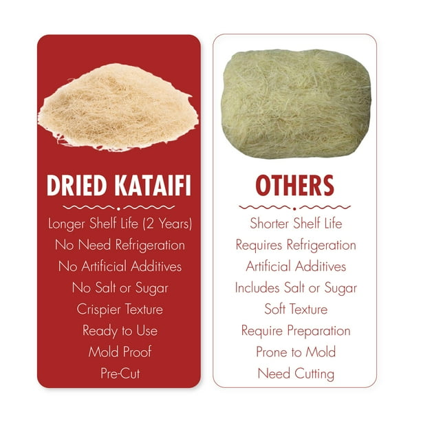 Hakan Kataifi Shredded Phyllo Dough, 500g for Office Snacks