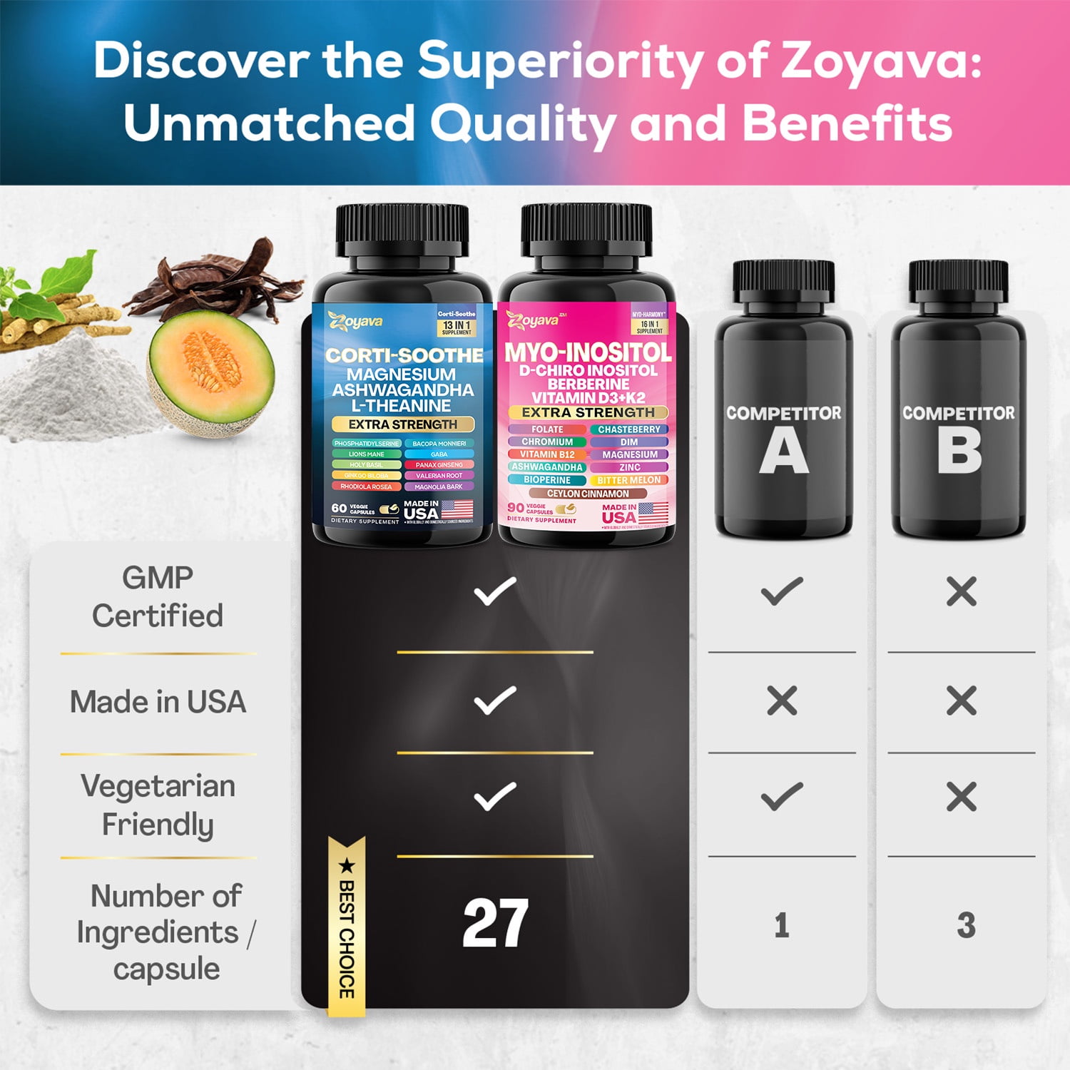 Zoyava Soothe and Smooth Bundle, Cortisol and Myo-Inositol Supplement 13-in-1 Cortisol Balance with Ashwagandha, Magnesium, Lions Mane, Berberine, Folate, L-Theanine, Vitamin D3 & K2 (150 Capsules)