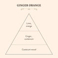 thumbnail image 2 of Loción corporal Sabon Ginger Orange 200 ml Hidratante para piel suave, 2 of 5