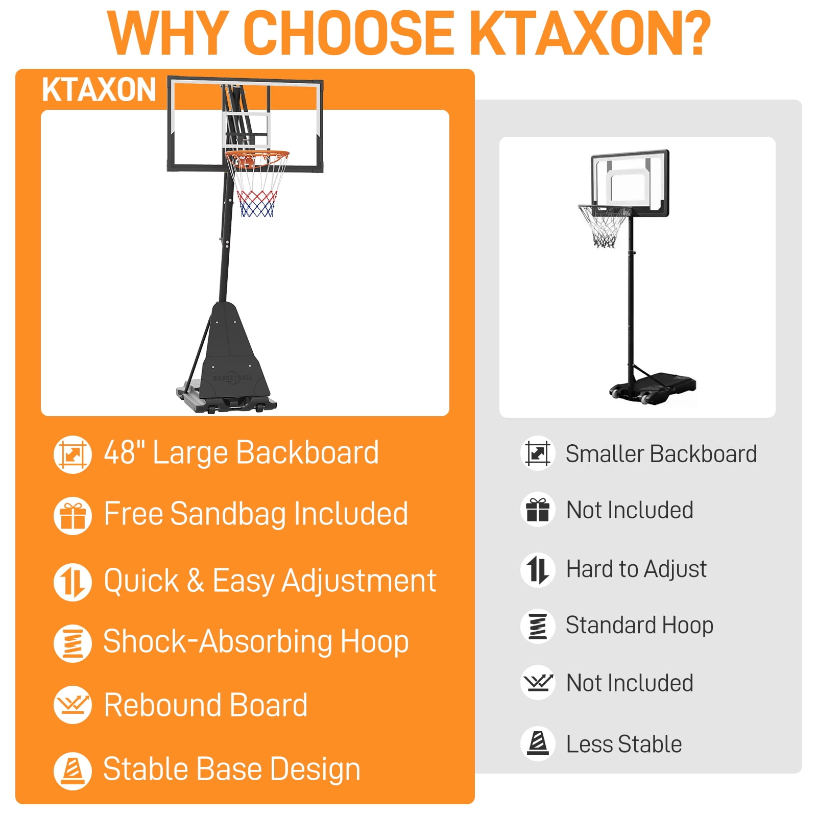 Ktaxon 48in Portable Basketball Hoop Outdoor, 4.5-10FT Adjustable Height, Free Sandbag, Basketball Goal System for Youth and Adults
