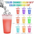 thumbnail image 4 of Casewin 7 Pack Kids Cups Tumblers with Lids & Straws - 16 OZ Iced Water Colour Changing Cups for Cold Drinking BPA Free Reusable Plastic Tumbler Set for Party Kid & Adults Smoothie Cup Travel Mugs, 4 of 10