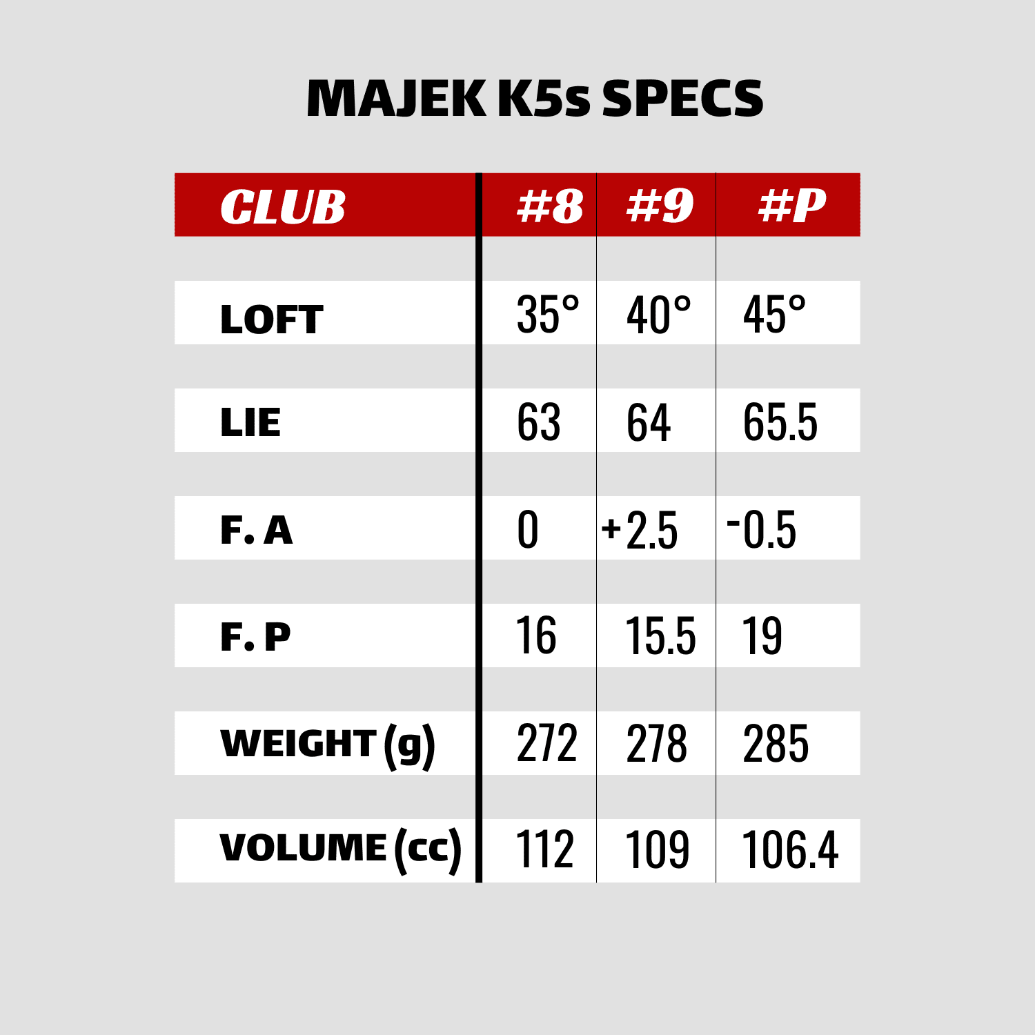 Majek Golf +1 inch Over Big & Tall Men's All True Hybrid Set, Includes: #8, 9, PW Regular Flex Graphite Shaft New Utility R Flex Club (Tall 6'0"+/+1" Over) Midsize Black Pro Velvet Grip