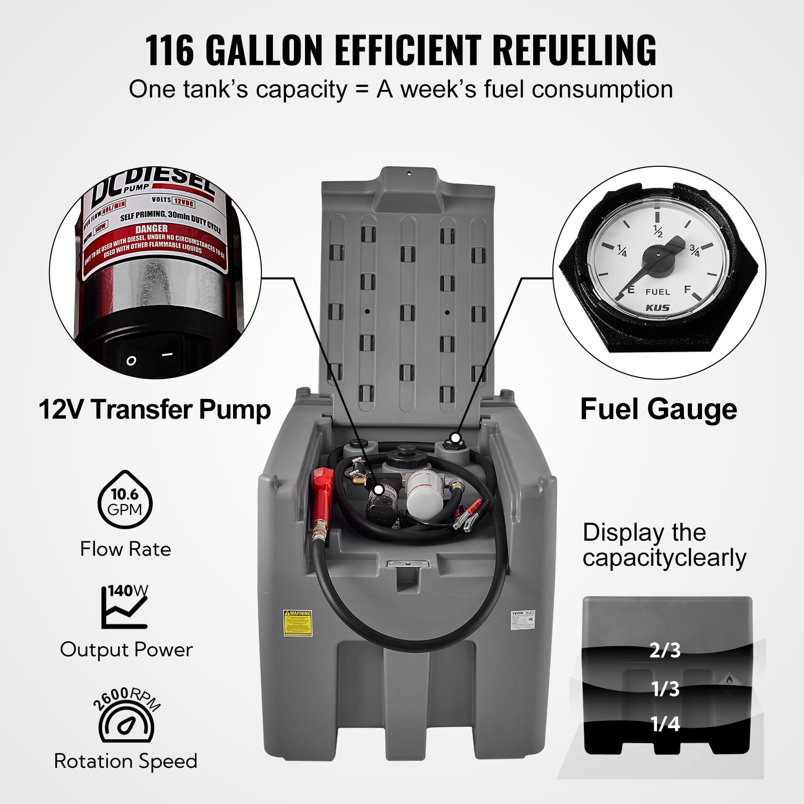VEVOR Portable Diesel Tank 116 Gal Diesel Fuel Tank with 12V Transfer Pump Gray