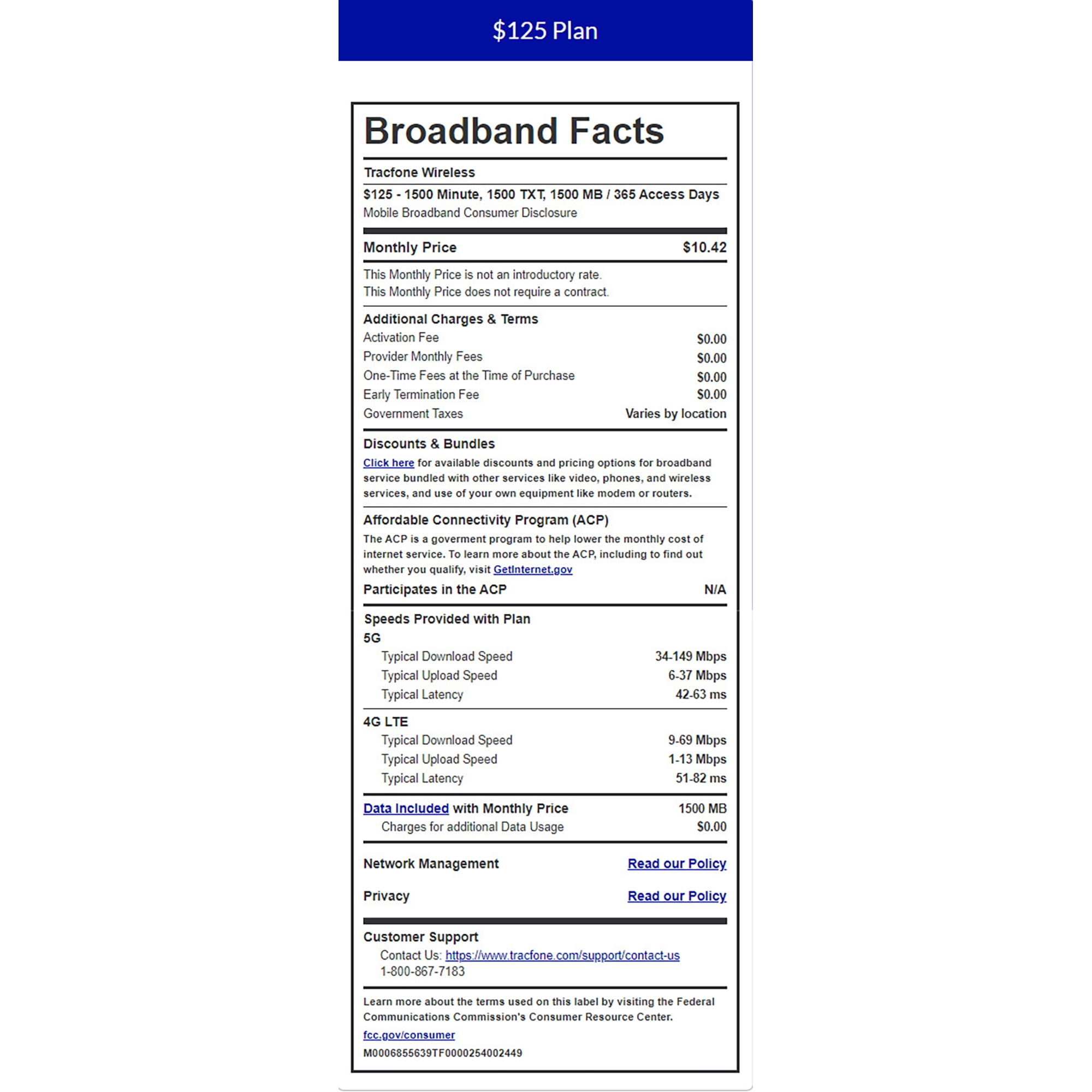 $125 Plan Broadband Facts Tracfone Wireless $125-1500 Minute, 1500 TXT, 1500 MB / 365 Access Days Mobile Broadband Consumer Disclosure Monthly Price This Monthly Price is not an introductory rate. This Monthly Price does not require a contract. Additional Charges & Terms Activation Fee Provider Monthly Fees $10.42 $0.00 $0.00 One-Time Fees at the Time of Purchase $0.00 $0.00 Varies by location Early Termination Fee Government Taxes Discounts & Bundles Click here for available discounts and pricing options for broadband service bundled with other services like video, phones, and wireless services, and use of your own equipment like modem or routers. Affordable Connectivity Program (ACP) The ACP is a goverment program to help lower the monthly cost of internet service. To learn more about the ACP, including to find out whether you qualify, visit Getinternet.gov Participates in the ACP Speeds Provided with Plan N/A 5G Typical Download Speed Typical Upload Speed Typical Latency 4G LTE 34-149 Mbps 6-37 Mbps 42-63 ms Typical Download Speed Typical Upload Speed Typical Latency Data Included with Monthly Price Charges for additional Data Usage Network Management Privacy Customer Support 9-69 Mbps 1-13 Mbps 51-82 ms 1500 MB $0.00 Read our Policy Read our Policy. Contact Us: https://www.tracfone.com/support/contact-us 1-800-867-7183 Learn more about the terms used on this label by visiting the Federal Communications Commission's Consumer Resource Center. fcc.gov/consumer M0006855639TF0000254002449