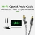 thumbnail image 3 of Optical Audio Cable 3 Meter Male to Male Audio Cord Flexible Toslink Wire, 3 of 8