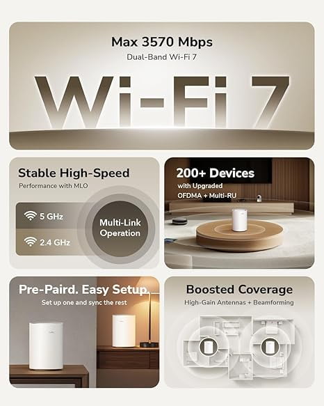 Cudy - Dual Band BE3600 Wi-Fi 7 Mesh System, 3.6 Gbps 160 Mhz, 2900 Sq.ft, 3 Gigabit Ports, Multi-VPN, Cudy APP