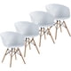 thumbnail image 4 of Set de 4 Sillas FRATELLO MUEBLES Sartré Comedor Oficina Color Blanco, 4 of 8