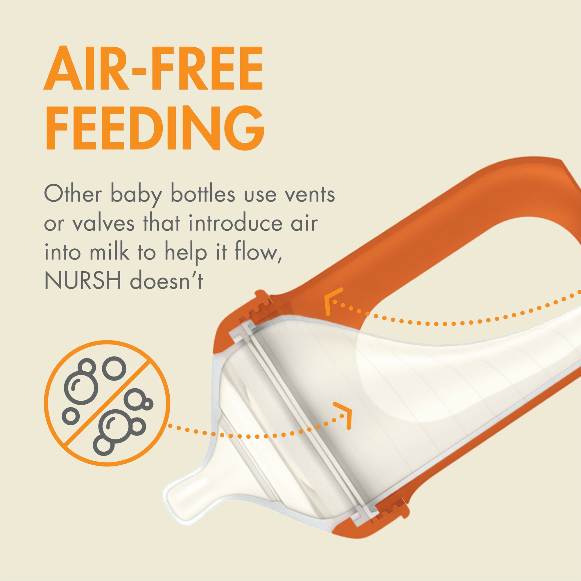 Boon NURSH® Silicone Speckle Bottle Bundle with Storage Lids   - Includes Slow/Medium/Fast Flow Nipples, 4 and 8 Ounce Bottles, and Storage Lids