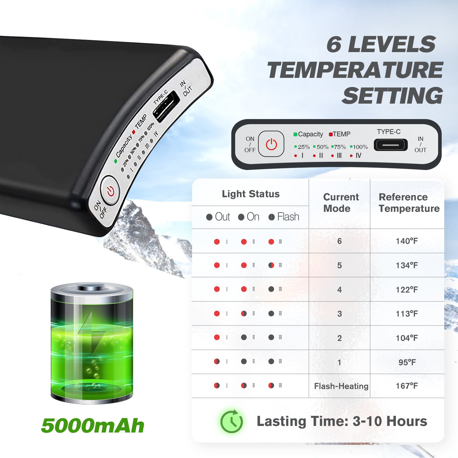 Heated Socks for Men Women,Rechargeable Heated Socks with 4 Heating Level,Battery Heated Socks Washable Electric Socks for Men Skiing Hunting Camping L