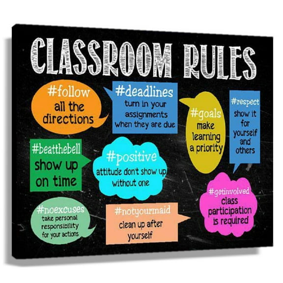 Classroom Discipline Wall Art, Knowledge Poster Canvas Painting for Classroom, Study, or Kid’s Room, Encouraging Duty, Framed 12x18 in