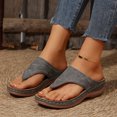 thumbnail image 6 of Viluyesy Womens Flip Flops Sandals, Slip-On Arch Support Soft Sole Casual Outdoor Slippers Gray, 6 of 9
