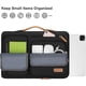 thumbnail image 3 of MOSISO 12.9 Pulgadas Funda Tablet para iPad Pro 13 M4&iPad Air 13 M3 M2, iPad Pro 12.9 M2 M1 6ª 5ª con Teclado Mágico&Teclado igente io,Bolsa Lal Abierta con 4 Cremallera Bolsillos, Negro, 3 of 5