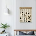 thumbnail image 3 of ONETECH  Siamese Cat Knowledge Signs Poster, Vintage Wall Decor Farmhouse Decorations 16x12 Inches, 3 of 4