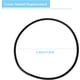 thumbnail image 4 of RHAFAYRE Swimming Pool Strainer Cover Replacement Compatible with 3/4HP 2400GPH Sand Filter Pump 75110, 4 of 5