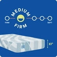 thumbnail image 5 of Sealy Dreamlife 10” Queen Hybrid Mattress-in-a-Box, Adult, 5 of 15