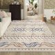 thumbnail image 1 of Bohemian National Style Living Room Decoration Carpet Nordic Bedroom Bedside Plush Carpets Retro Study Cloakroom Fluffy Soft Rug My Lux Decor Round, 1 of 10