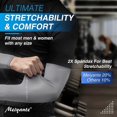 thumbnail image 3 of 2025 Latest Model Arm Sleeves for Men Women Work 1 Pair UV Sun Protection UPF, 3 of 5