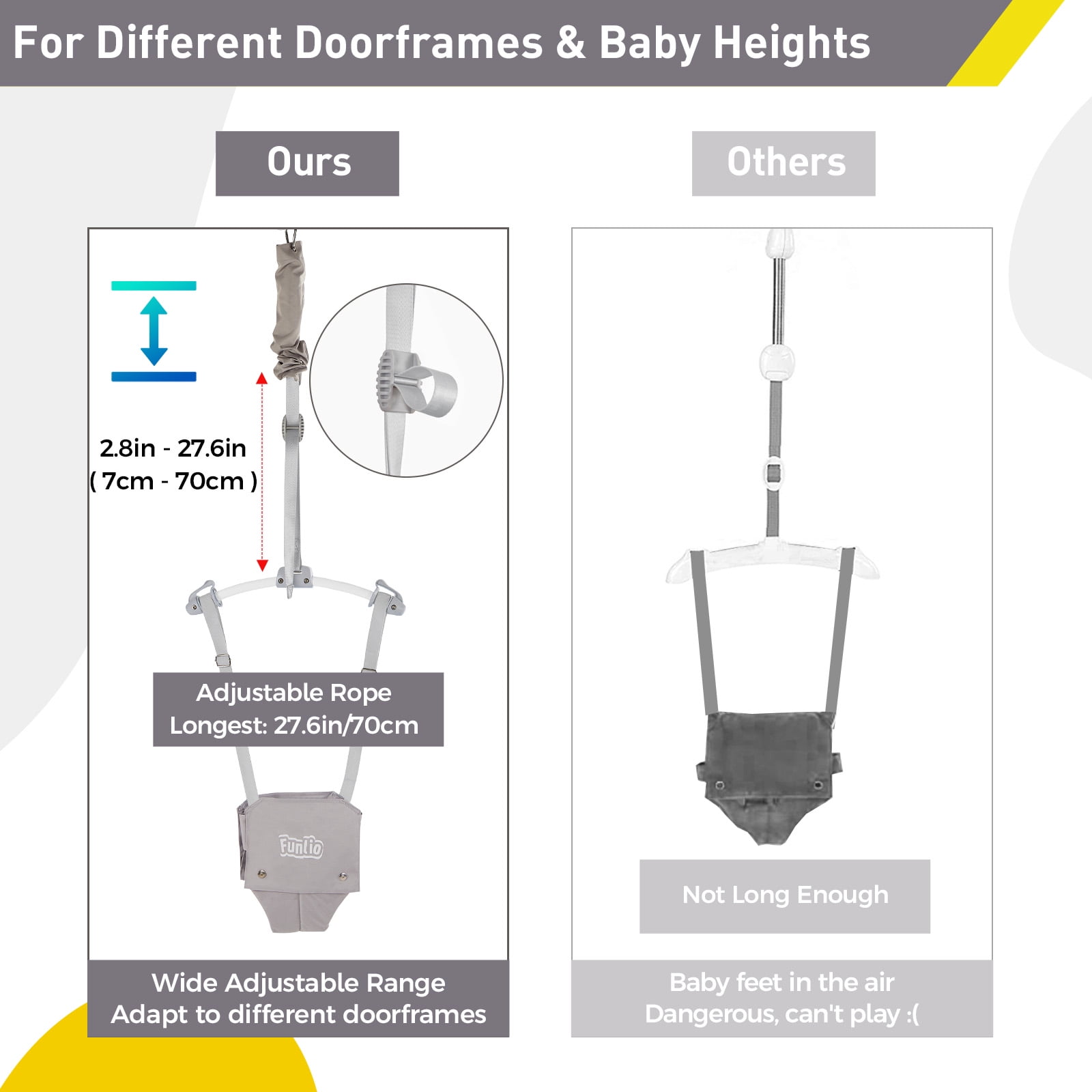 FUNLIO Baby Door Jumper for 6-24 Months (with Door Clamp), Baby Jumper Doorway with Strong Spring & Adjustable Strap, Portable Infant Door Bouncer, Bearing 40 Lbs, CPC & CE Certified-Gray