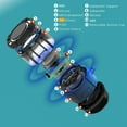 thumbnail image 3 of Shower Speaker, IPX7 Blue Portable Shower Speaker  for Beach, 3 of 7